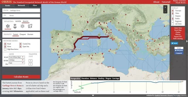 Cartago nova to Rome in winter