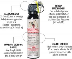 Bear pepper spray