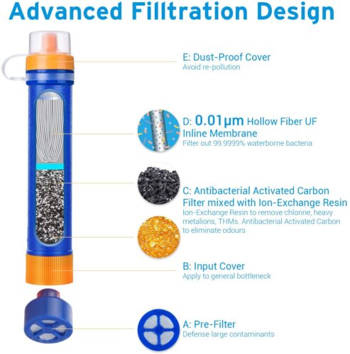Water Filter Straw Camping Water Purification Portable Water Filter Survival Kit for Camping, Hiking, Emergency, Hurricane