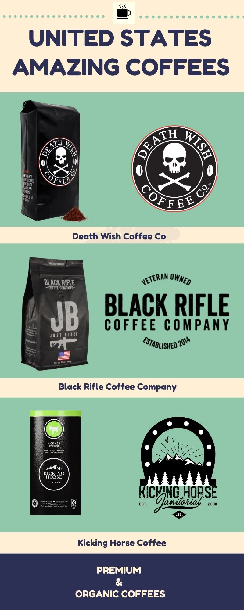 Premium & Organic Coffees - Black Rifle Coffee company - Death Wish Coffee - Kicking Horse #Coffe