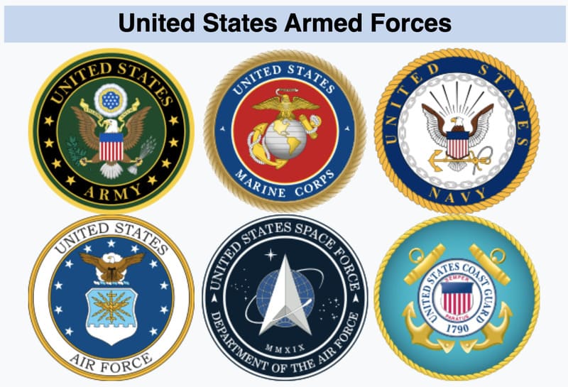 Members of US Armed Forces is eligible for TSA pre check 2021? Members of US Armed Forces is eligible for TSA pre check 2021?