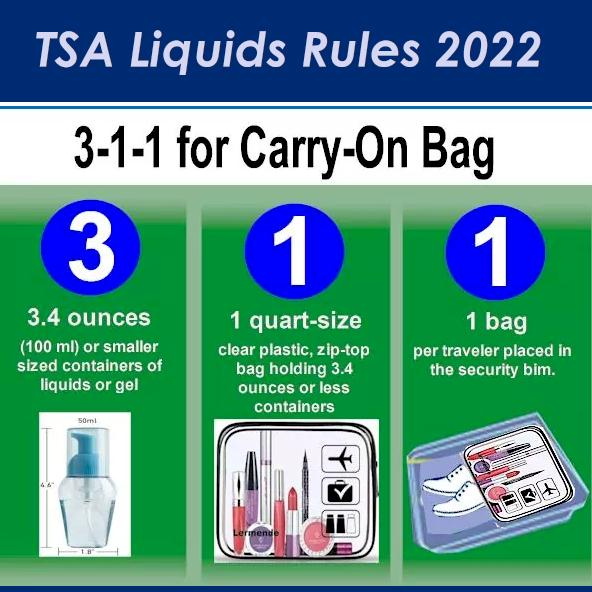  3-1-1 TSA carry-on liquid Rules Maximum liquid  . TSA liquid limit
