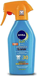 Sunscreen for Nude Beach