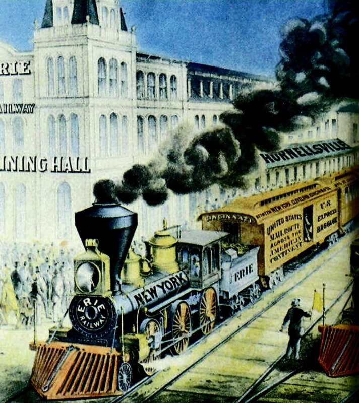 History of American Railway Travel