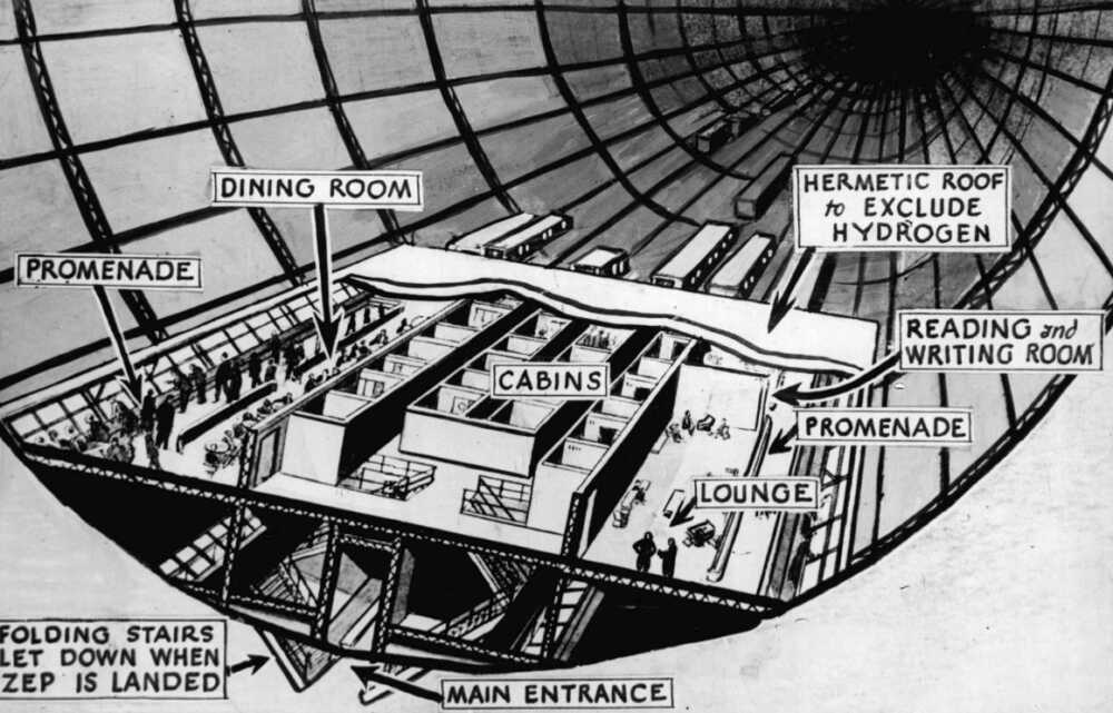 Diagram of the internal layout of the Hindenburg (Minneapolis Journal, 1936)
